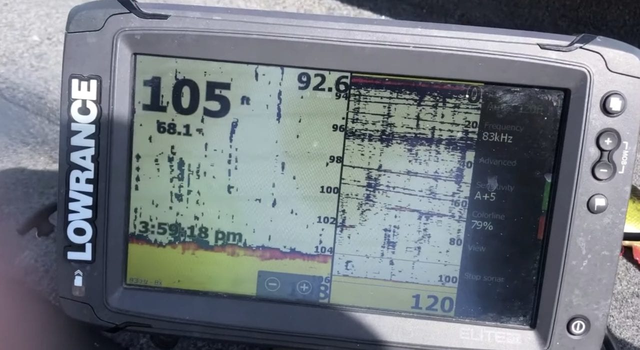 Graph+for+Lake+Trout